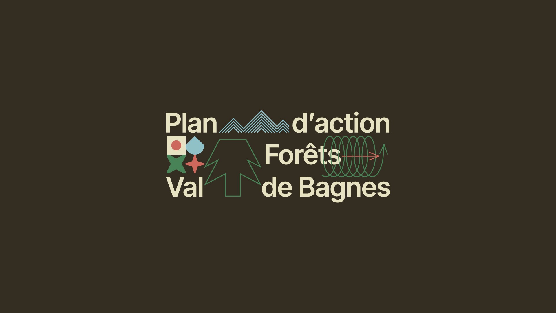 Projet Ruoss! Communication